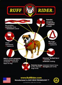 Ruff Rider Dog Safety Harness for Giant Breeds
